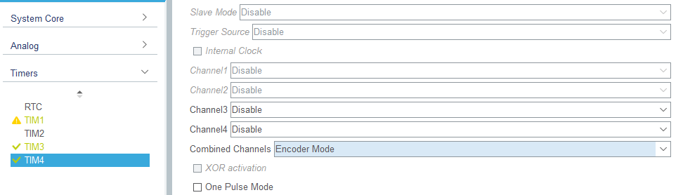 encoder_tim4