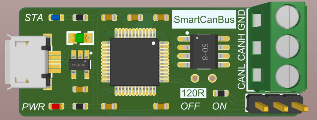 micro